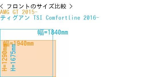 #AMG GT 2015- + ティグアン TSI Comfortline 2016-